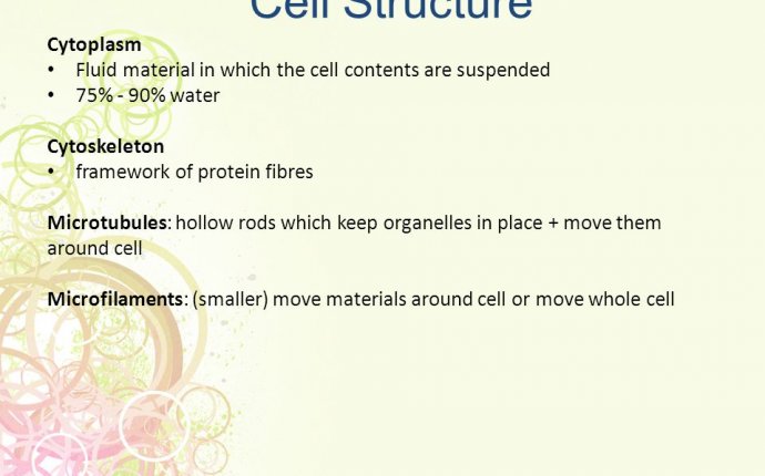 Cell Structure & TRANSPORT - ppt download